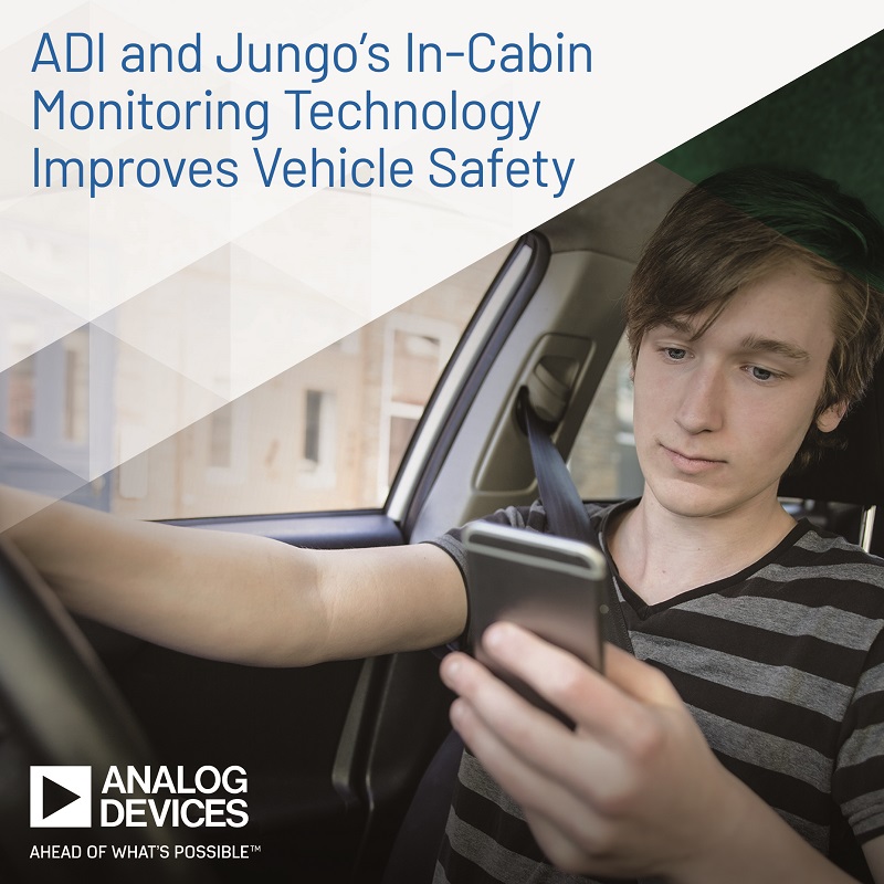 ADI and Jungo Cooperate to Improve Vehicle Safety